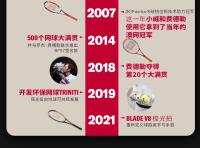 Pelotas de Tenis Wilson de Baja Presión para Entrenamiento Profesional - Pack de 3 Unidades Resistentes al Desgaste para Niños - details 16