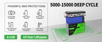 Batería LiFePO4 24V 100Ah DATOUBOSS 2560Wh de Potencia, BMS Mejorado, Ciclos Profundos de 15000, Soporte en Serie/Paralelo para Motocaravana, Panel Solar, Barco, Hogar - details 2