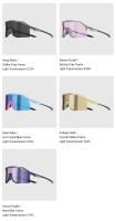 KapvoeSunglasses-gafas de ciclismo para hombre y mujer, lentes deportivas para ciclismo de montaña, para acampar al aire libre, senderismo, montar en bicicleta, UV400 - details 17