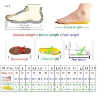 Zapatillas de Agua de Secado Rápido Muñecas de Playa para Hombres y Mujeres Zapatillas de Pesca - details 0
