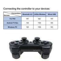 Mando inalámbrico de 2 piezas, 2,4 Ghz, sin retraso, Joystick USB para PC, Android, TV - details 4