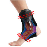 Tcare Soporte de Tobillo Cubierta Fija para Tobillo Postoperatorio para Rehabilitación, Protección Antisprain, Inversión de Tobillo - details 18