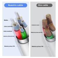 Cable de Carga Rápida PD 35W Compatible con iPhone 11, 12, 13, 14 XS Max, XR, USB C, Lightning - details 3