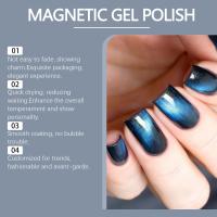 Esmalte de Uñas Azul Negro Duración Larga, Secado Rápido, Suave al Agua Arte de Uñas de Belleza - details 1