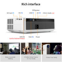 AUN-proyector AKEY6 1080P, 4K, WIFI, inalámbrico, misma pantalla, Android 9,0, cine en casa inteligente - details 10