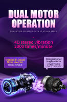 Vibrador para adultos, juguetes sexuales para mujeres, 4 en 1, vibradores con empuje de lengua, consolador rosa, juguetes sexuales con 10 modos de lamiendo del clítoris y 10 modos de vibración, estimulador de clítoris del punto G, herramientas de placer - details 7