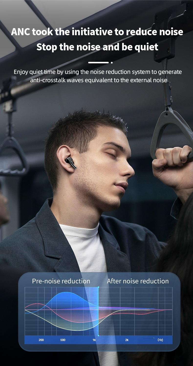 ZY Wireless Headphones With HIFI Sound Adaptive Noise Cancellation 5000 Capacity_voghion.com
