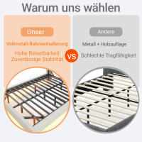 Marca de Cama Almohada 160 x 200 cm con Enchufe USB y Barra de Luz Cabeza Giratoria con Compartimentos de Almacenamiento Marco de Metal Estable Lino Doble Cama en Marrón - details 7