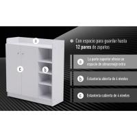 Zapatero Mueble Armario