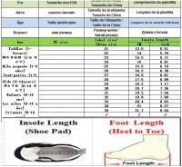 Nuevos Zapatos De Cuero Para Niños Otoño Primavera Color Sólido Zapatos Para Niños Hombres Y Mujeres Todoterreno Transpirable Talla 1-6 Años - details 0