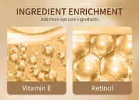 Sérum para los Ojos de Retinol SADOER Adiós a las Ojeras, Hidratación y Reafirmación - details 4