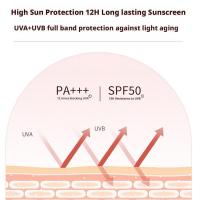 Suero protector solar para el cuerpo, crema protectora antienvejecimiento blanqueadora hidratante - details 13