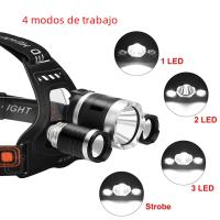 Linterna frontal Led superbrillante, faro con batería recargable 18650, para pesca, caza al aire libre - details 0