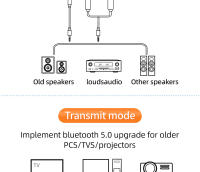 Receptor transmisor de Audio con Bluetooth, pantalla LED de M5, 3,5mm, AUX, R/L, RCA, TF/u-disk, adaptador inalámbrico estéreo, Control IR con micrófono - details 16
