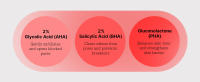 AHA 2 BHA 2 Blemish Serum