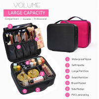 Estuche de cosméticos impermeable para mujer, bolsa de maquillaje para brochas de belleza, neceser de viaje, novedad - details 4