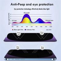 Protector de Pantalla de Vidrio Templado Anti Luz Azul para iPhone Protección de Ojos Clara - details 6