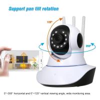 Cámara Ip de vigilancia con Wifi, dispositivo de protección de seguridad con 3 antenas, rotación de 360 °, infrarrojo, 1080p - details 11