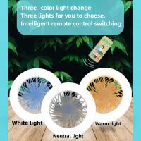 Ventilador de luz LED 2 en 1, lámpara de tres velocidades, cuenta E27, tornillo, Control remoto, Control de pared, dormitorio - details 5
