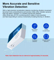 Sensor de Vibración Inteligente GIRIER Detector de Rompimiento de Vidrio Inalámbrico - details 1