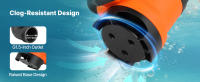 Bomba Sumergible SucceBuy de 650W, Capacidad de 15000 L/H, Construcción Duradera de PP-GF20 con Interruptor de Flotador Automático, Cable Extendido, Altura Máxima de Elevación de 8M, Apta para Piscinas, Jardines, Estanques y Áreas Inundadas - details 2