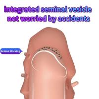 Leten-anillo de boquilla de lino, anillos extensores reutilizables, retardante de eyaculación, funda para pene para hombres, juguetes sexuales para erección, juguete para adultos - details 7