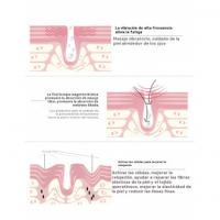 Herramienta de Belleza para los Ojos Introductor de Vibración Masaje Calor Luz Color - details 7