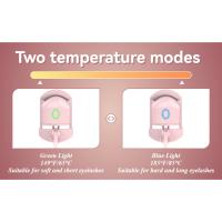 Two temperature modes