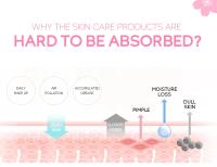 LAIKOU Gel Exfoliante para Belleza Facial Limpieza Profunda, Blanqueo, Hidratación, Reparación de la Piel 60g - details 3