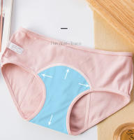 Bragas Menstruales Transpirables a Prueba de Fugas para Hombres Ropa Interior de Algodón para Mujeres y Niñas Estilo Boxer - details 3