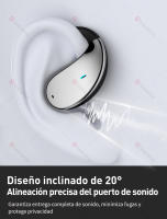 SANLEPUS Auriculares Inalámbricos Bluetooth 5.4 con HiFi y Graves Ultra Potentes - 60 Horas Autonomía, Auriculares Deportivos Abiertos, Diseño Ergonómico - Para Corredores y Amantes del Fitness - details 9