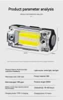 Linterna frontal COB con Sensor, 5 modos, miniiluminación frontal de trabajo, recargable, para exteriores, ciclismo, pesca - details 16