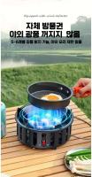 Estufa de Viaje Portátil de Alto Potencia Quema Fuerte, A Prueba de Viento, Enciende Electrónicamente, Equipo de Camping de 7 Núcleos - details 6