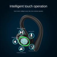 Auriculares deportivos con Bluetooth, audífonos inalámbricos TWS con reducción de ruido, resistentes al agua, modo de espera ultralargo - details 2
