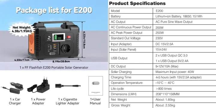 Generador Solar Portátil 200W, Batería de Ion de Litio 172Wh, Estación de Energía 110-240V con Panel Solar Portátil de 18V 60W, Cargador Solar. - 1