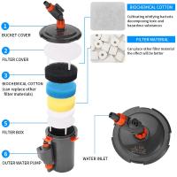 Filtro externo para tanque de peces, bomba de agua de cubo de lavado ligero Simple, limpiador de pecera, accesorios de Acuario, 220V, 6W - details 2