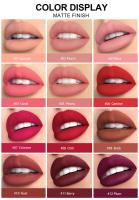 Set de Labiales Hundred-up Handaiyan Bolígrafo de Labios Antiadherente de 12 Colores con Rotación y Afeitado Doble Propósito para Cuidado de la Piel Facial - details 6