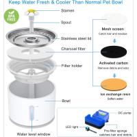Fuente de agua para gatos de acero inoxidable, fuente para gatos de 81 oz/2,4 l con ventana de nivel de agua y luz LED para alerta de escasez de agua, fuente para perros y gatos con 3 filtros y 1 tapete - details 4