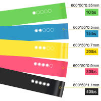 Banderas de Resistencia de Yoga 5PCS Elástico de TPE Nivel de Tensión Ligero - details 1