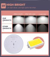 Lámpara de Techo LED Moderna CANMEIJIA 20/30/40/50W Luz de Panel de Techo 220V Iluminación Interior para Cocina Dormitorio Sala de Estar Material de Cuerpo Plástico Color Emitiendo Blanco - details 11