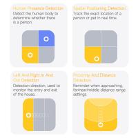 Aqara Sensor de presencia humana FP1 Detector Smart Human body Exists Sensor ZigBee 3.0 Smart Home para APP Aqara home / homekit - details 5