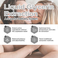 Las gotas complementarias alivian la fatiga, relajan la mente del cuerpo, fortalecen la vitalidad y mejoran la energía masculina. - details 5