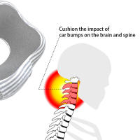 Almohada De Viaje Suave En Forma De U Para Cuello Con Memoria De Espuma Almohadilla De Soporte Para Cervical Uso En Avión Y Hogar - details 9