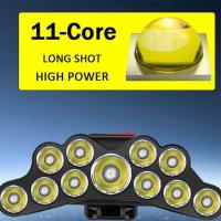 Linterna LED de 11 núcleos ABS Impermeable Luz para Pesca Camping Actividades al Aire Libre - details 3