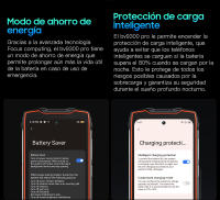 Blackview BV9300 Pro Smartphone, 6.7 pulgadas FHD+ Pantalla dual 24GB(12+12) 256GB Teléfono móvil, Cámara trasera de 64MP, Batería de 15080mAh con carga rápida de 33W - details 42