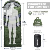 MalloMe Saco de Dormir Ultraligero y Impermeable para Adultos Compacto y Ligero para Niños, Saco de Dormir para Invierno, Saco de Dormir Ligero para Montañismo y Camping - details 20