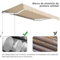 tenda da sole retrattile
