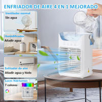 Enfriador de aire USB pequeño, mini enfriador de aire, aire acondicionado personal de 3 velocidades, 700 ml, tanque de agua grande - details 9