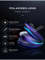 Gafas de Sol Polarizadas de Moda para Mujer Protección UV de Diamantes Joyería de Relojes - details 3