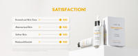 Vitamin Serum Satisfaction